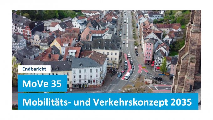 MoVe 35: Das Konzept